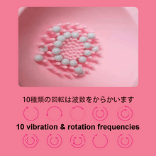 Load image into Gallery viewer, Momo Bear Breast Massager Stimulates, Stimulates, Sucks Breast Nipple, Climates, And Kneads Women's Tools