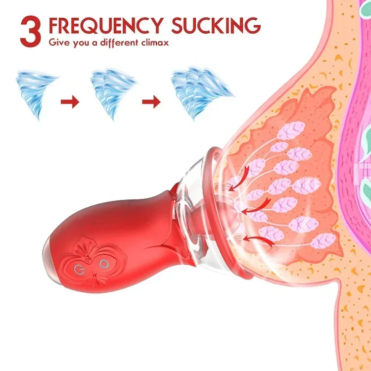 2-in-1 Rose Tongue-licking Clitoris Sucker